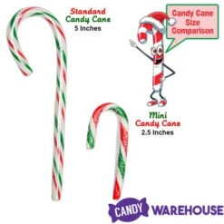 Red, White, And Green Peppermint Mini Candy Canes: 200-Piece Tub -Candy World Shop red white and green peppermint mini candy canes 200 piece tub candy warehouse 3 20088298 14eb 412f 9ac7 e202b70d9995