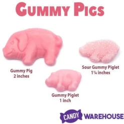 Sour Gummy Piglets: 2KG Bag -Candy World Shop sour gummy piglets 2kg bag candy warehouse 5